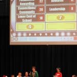 Christmas Fund Drive assembly 2019