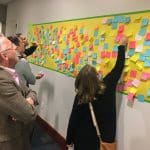 Choosing themes for break out groups.