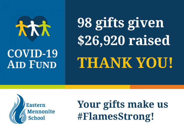 Covid-19AidFund-ThankYou-NewsBlog