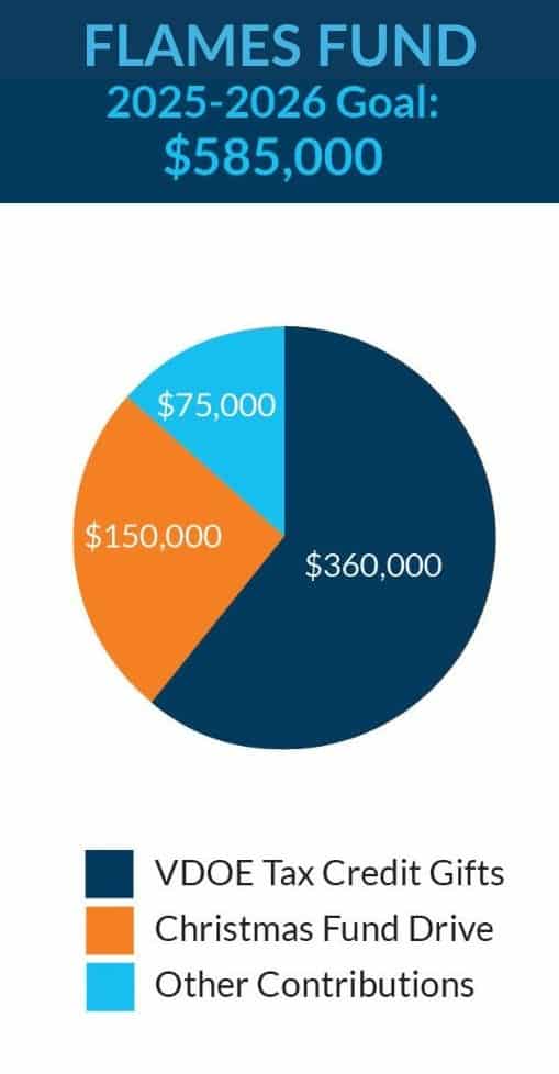 Your paragraph text - 1